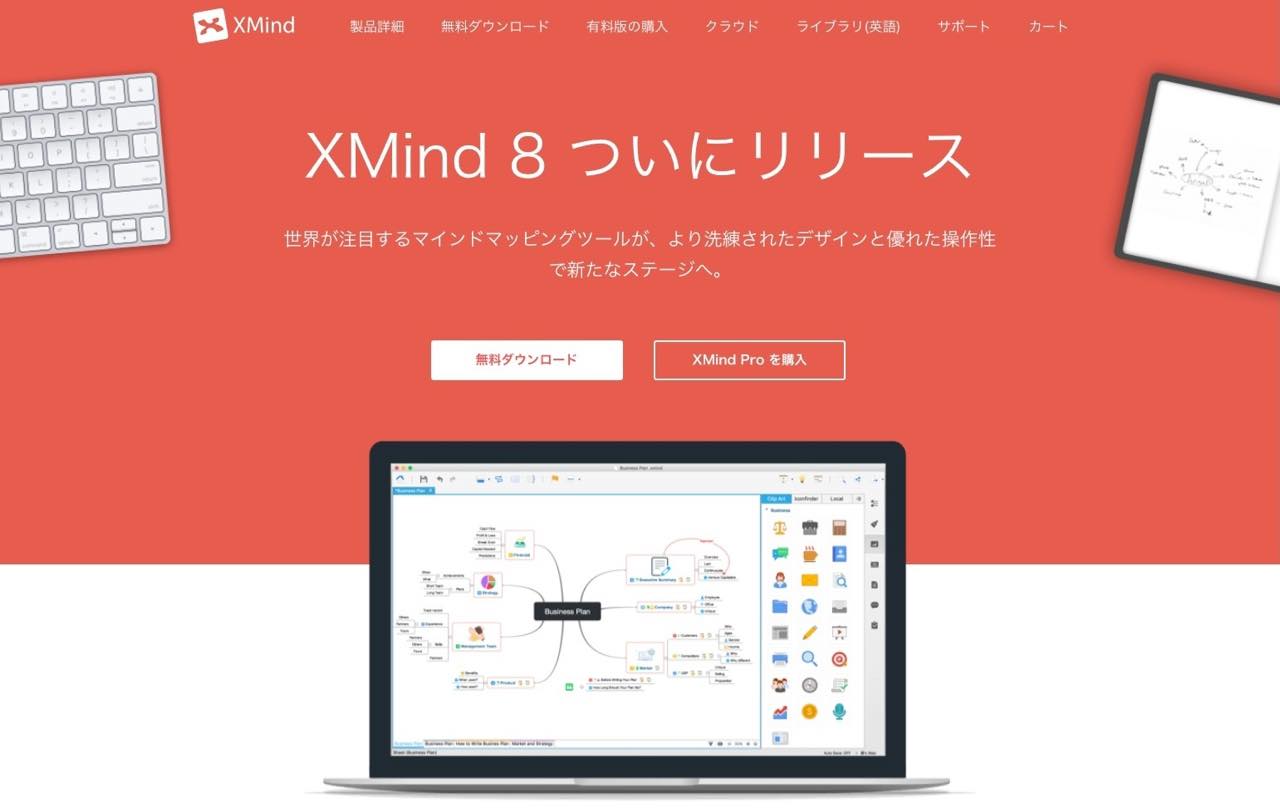 Macのマインドマップ3種比較 Xmind Vs Mindnode Vs Ithoughtsx