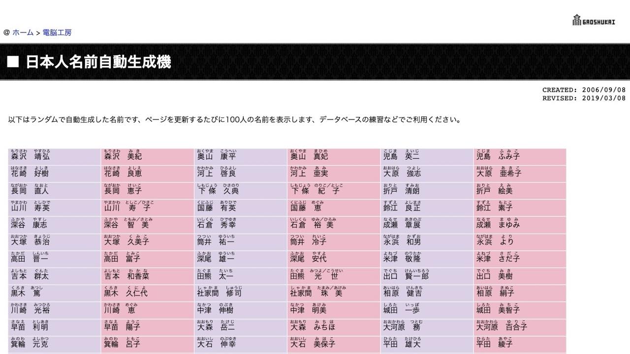 最高アニメキャラ かっこいい名前 カタカナ