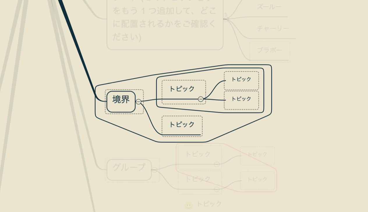 iThoughts：フォーカス