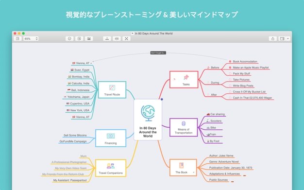 MindNodeのデザイン