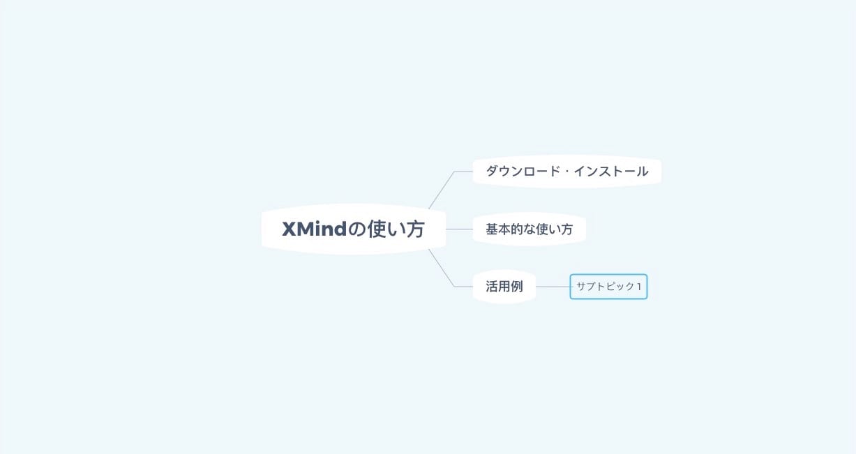 万能無料マインドマップアプリ Xmind の使い方 活用例3選 アイデア 情報整理