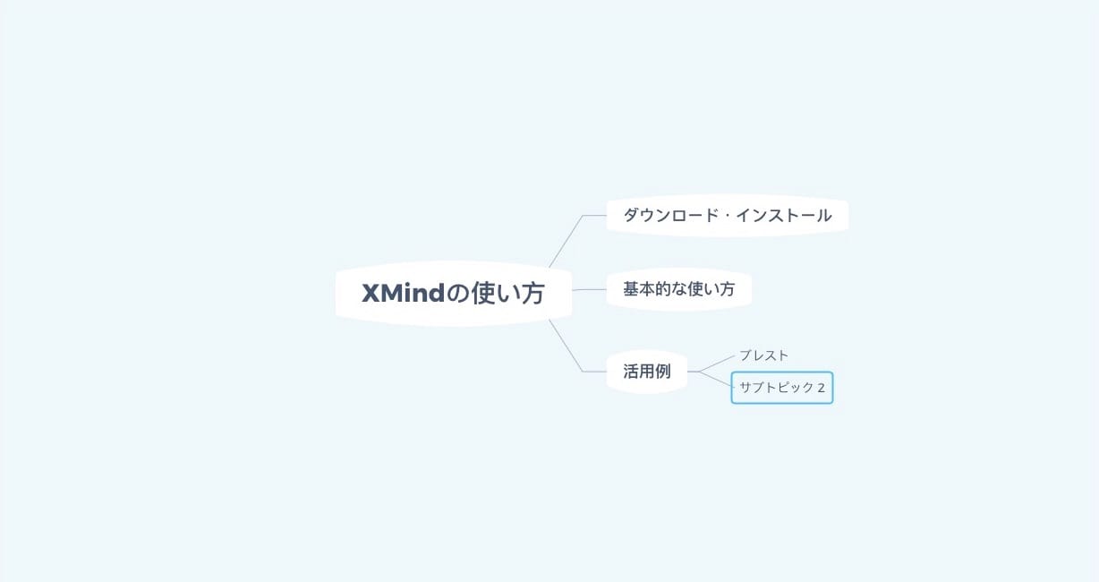 無料マインドマップ Xmindの使い方 アイデア 情報整理に最適