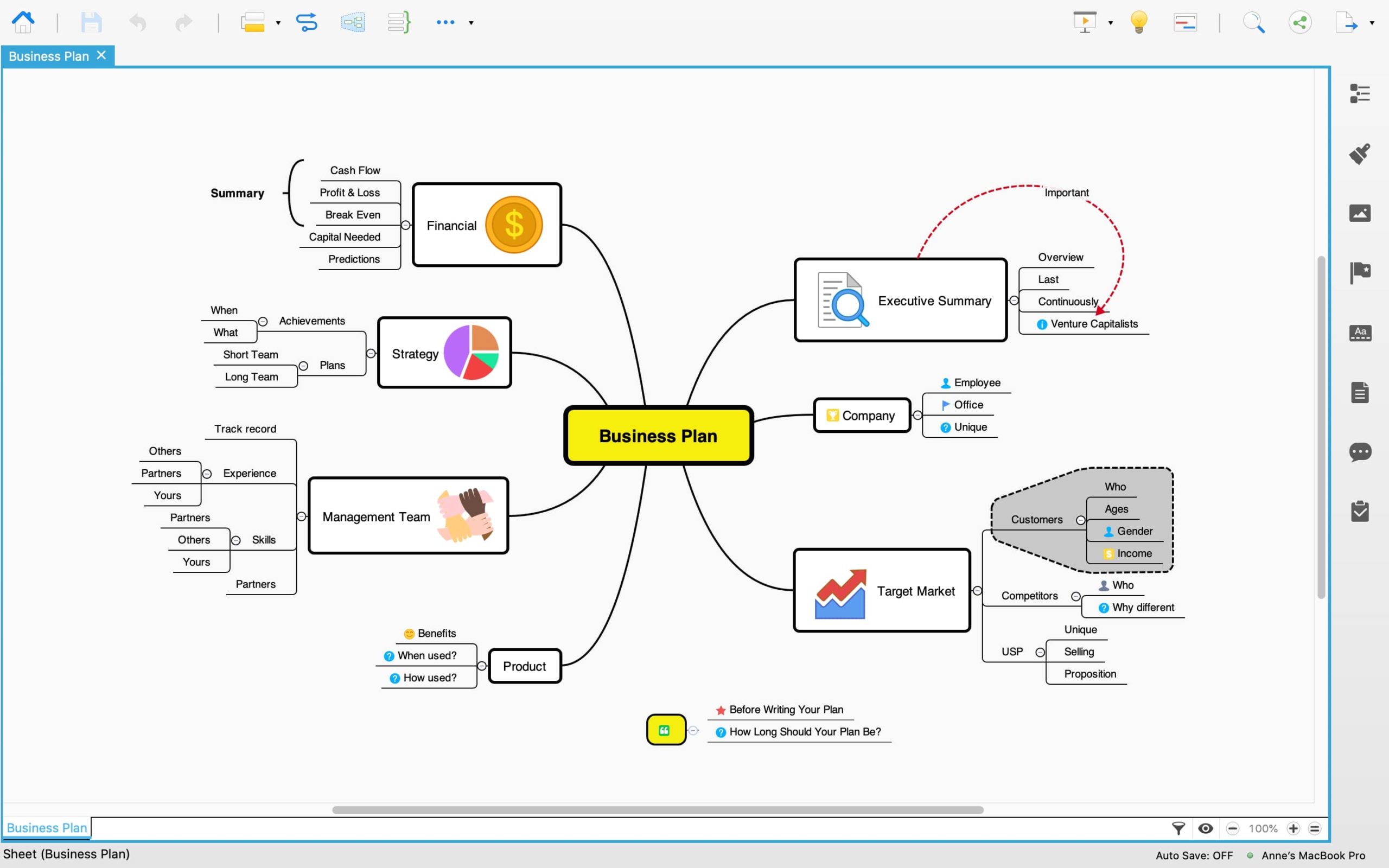 無料あり Mindnodeのレビュー 便利な使い方をまとめてみた