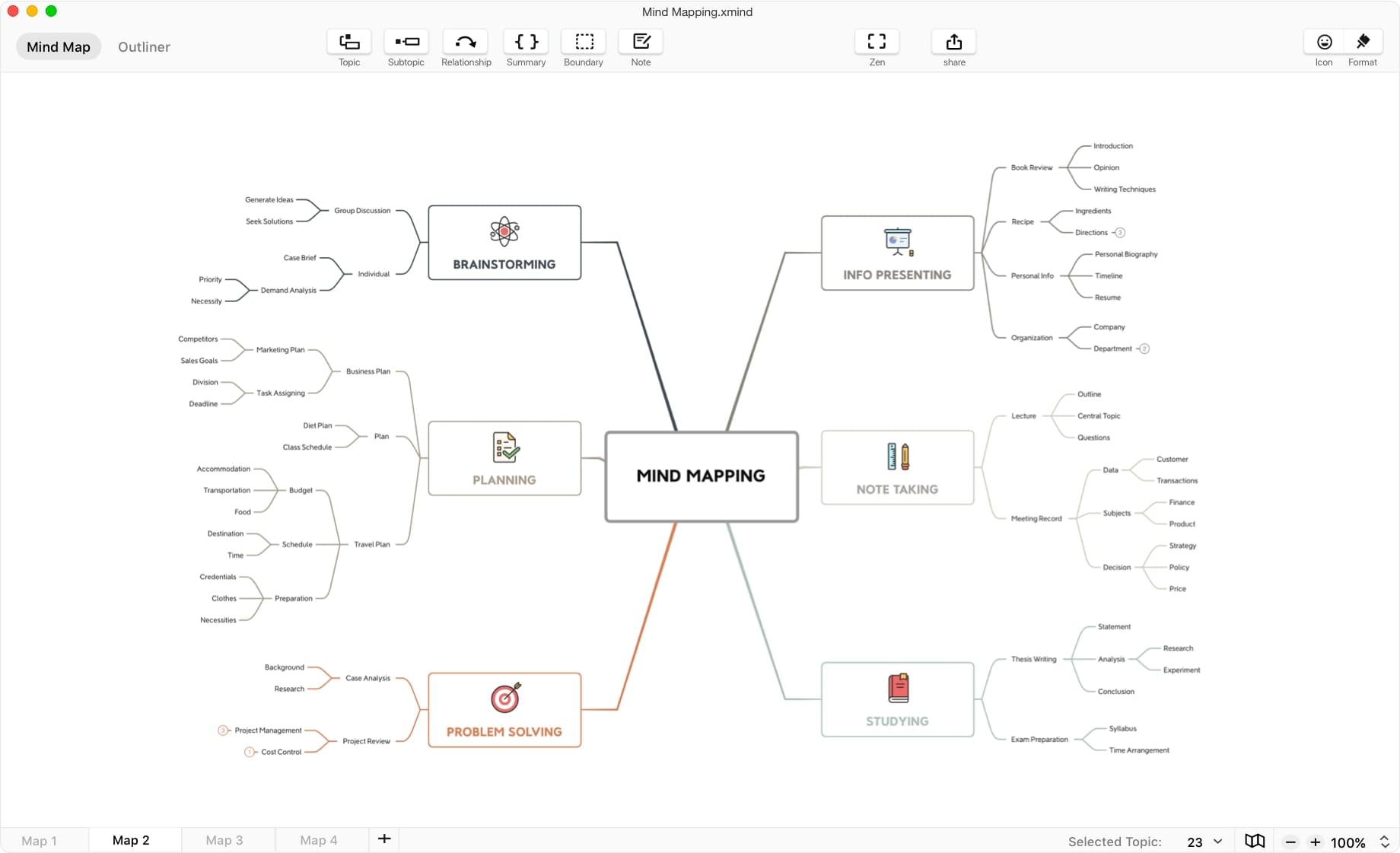 無料あり Mindnodeのレビュー 便利な使い方をまとめてみた