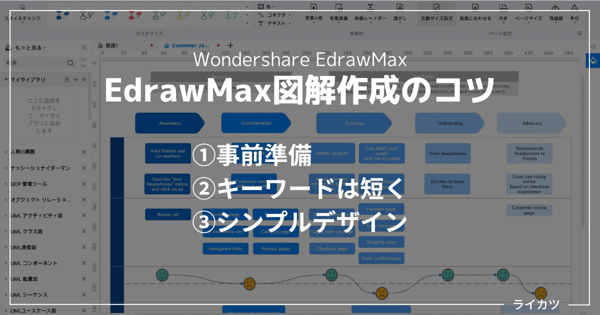 EdrawMaxを使って美麗な図解を作成するコツ