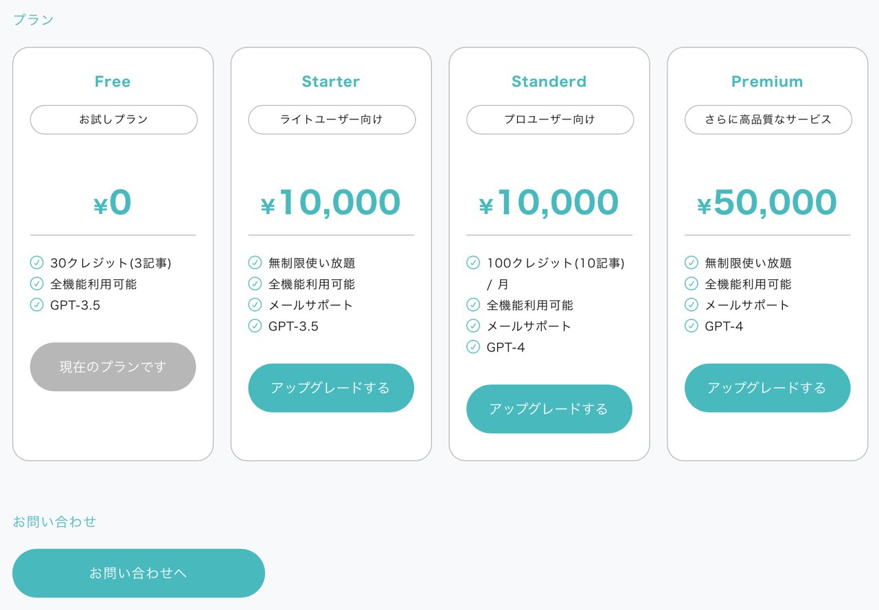 Creative Drive:料金プラン