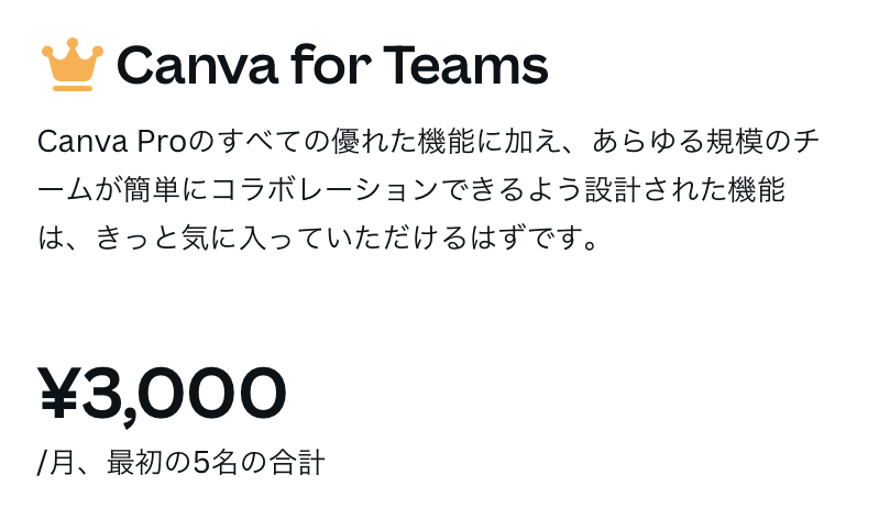 Canva：料金プラン（Teams・月単位）